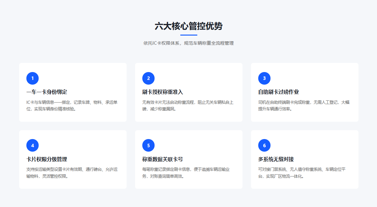 六大优势.png 六大优势.png