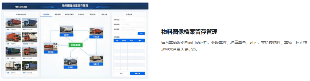 物料识别系统功能02.png 物料识别系统功能02.png