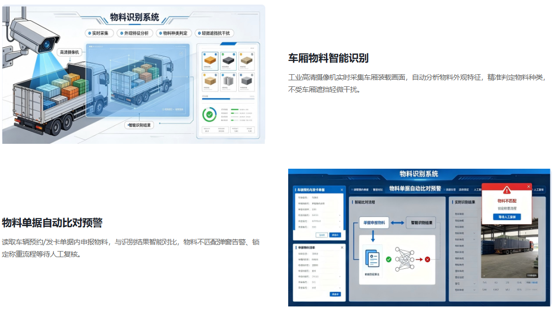物料识别功能01.png 物料识别功能01.png