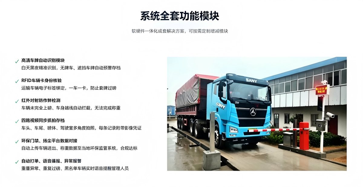 无人值守系统功能模块(1).png