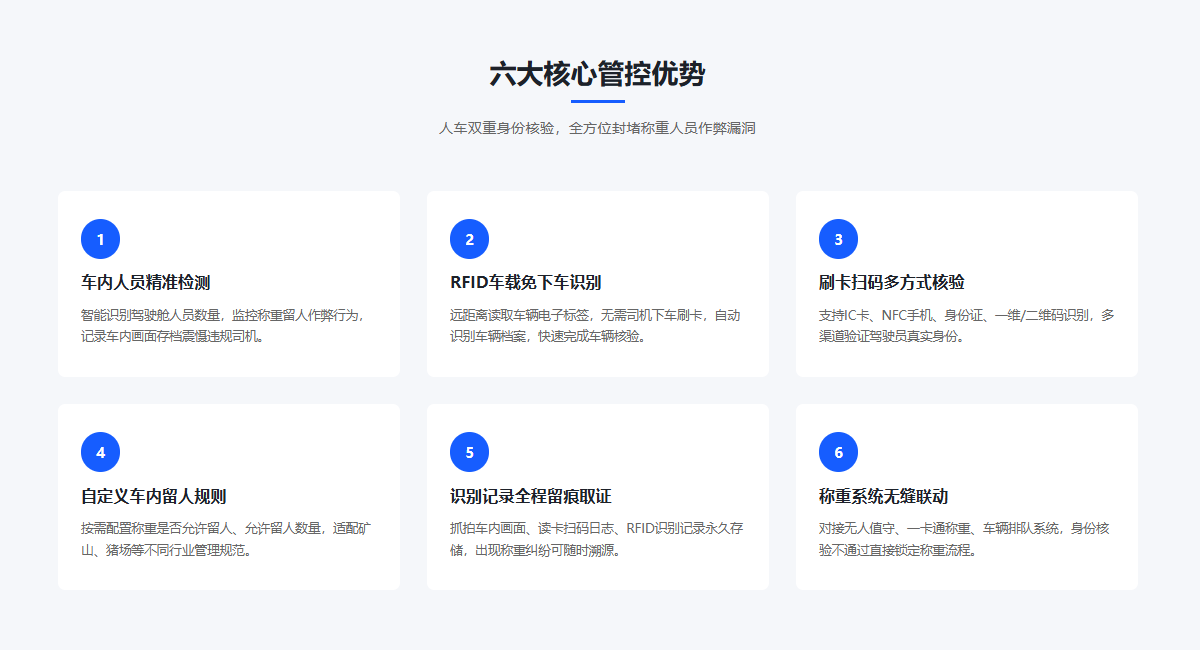 身份识别六大核心优势.png