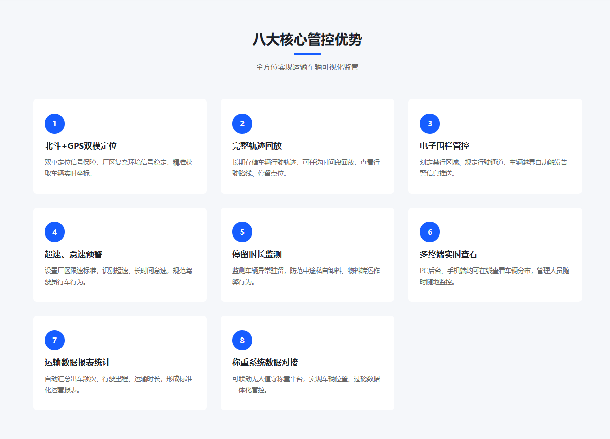 八大核心管控.png