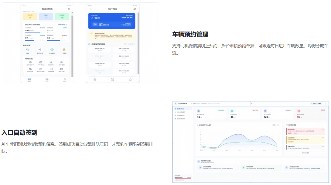 排队系统功能1.png 排队系统功能1.png