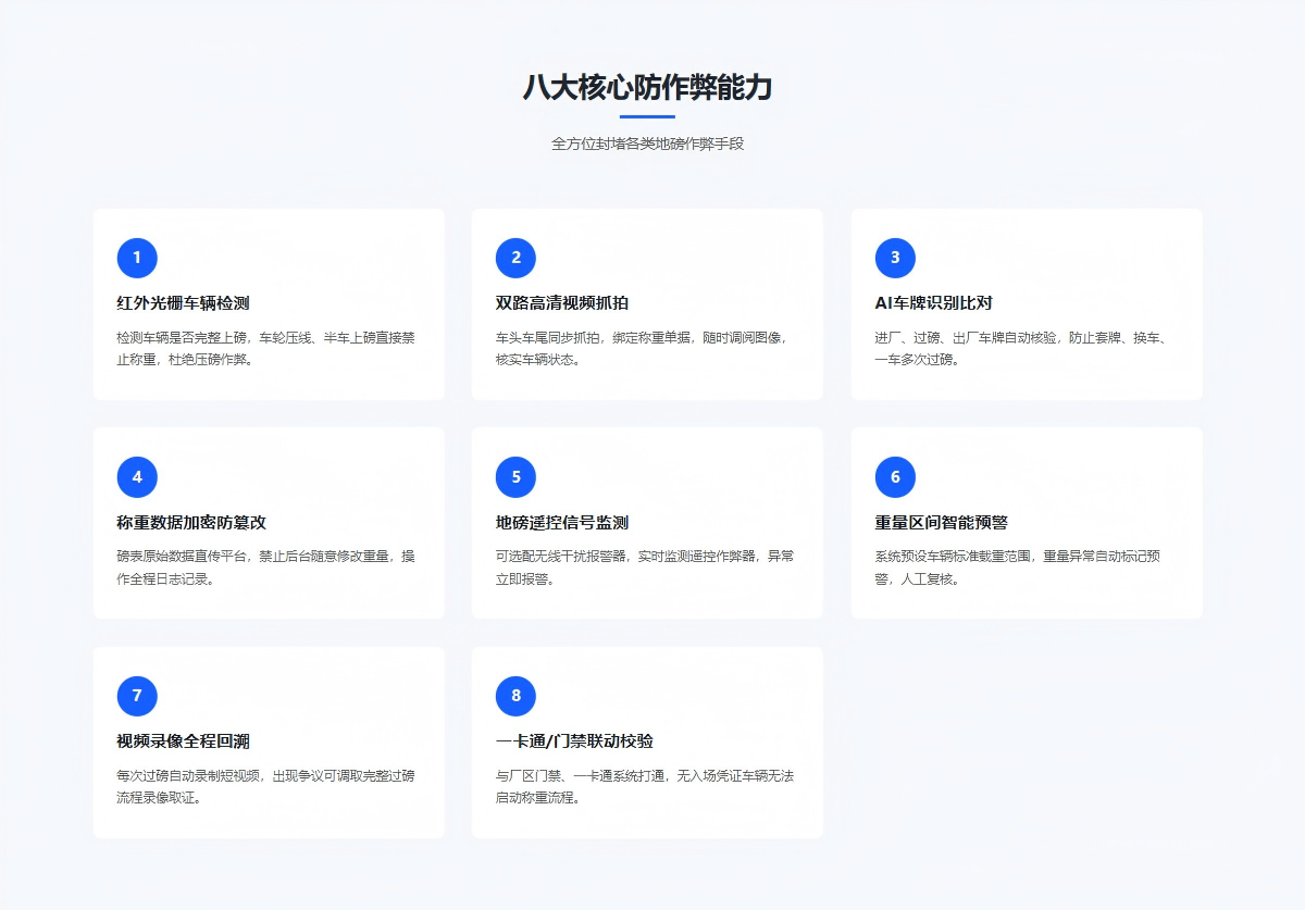 八大防作弊.png 八大防作弊.png