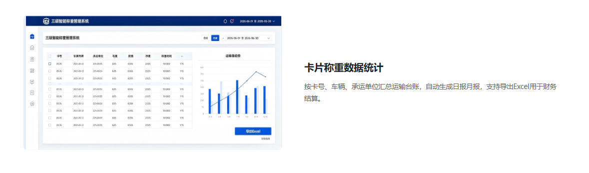 一卡通系统功能2.png 一卡通系统功能2.png