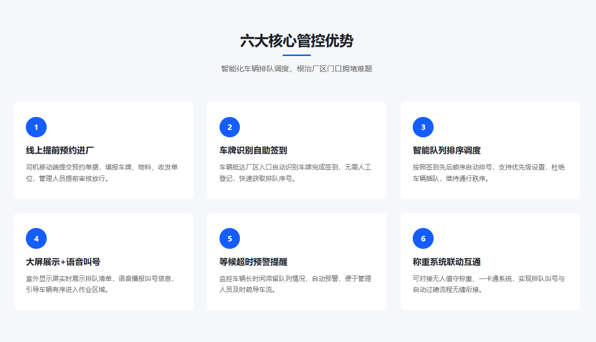 排队系统六大管控优势.png 排队系统六大管控优势.png