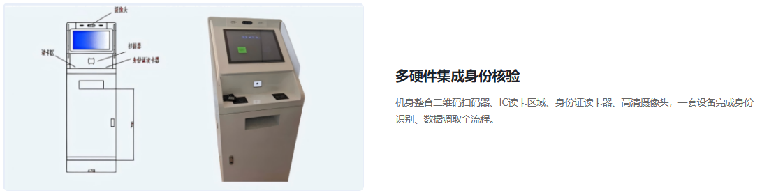 自助终端机系统功能2.png 自助终端机系统功能2.png